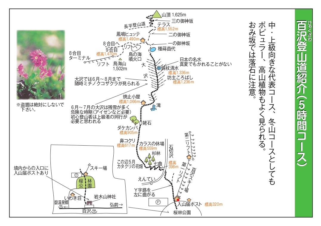 百沢登山道［5時間コース］マップ